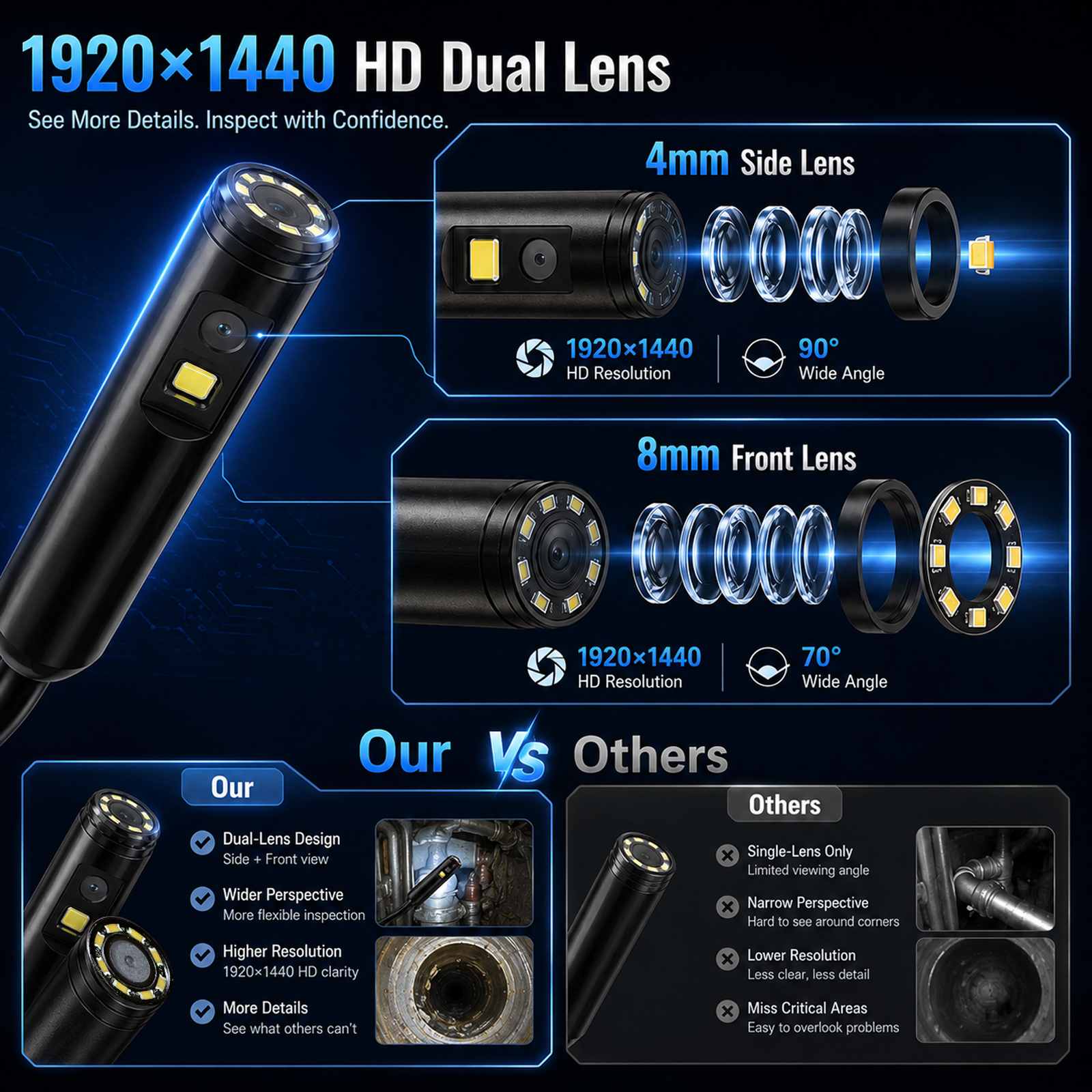 Dual Lens Endoscope Camera with Light 1920P HD Borescope Inspection Camera for Android & iPhone, Semi-Rigid Snake Cable with 8 LEDs, Waterproof for Sewer Pipe Automotive Inspection