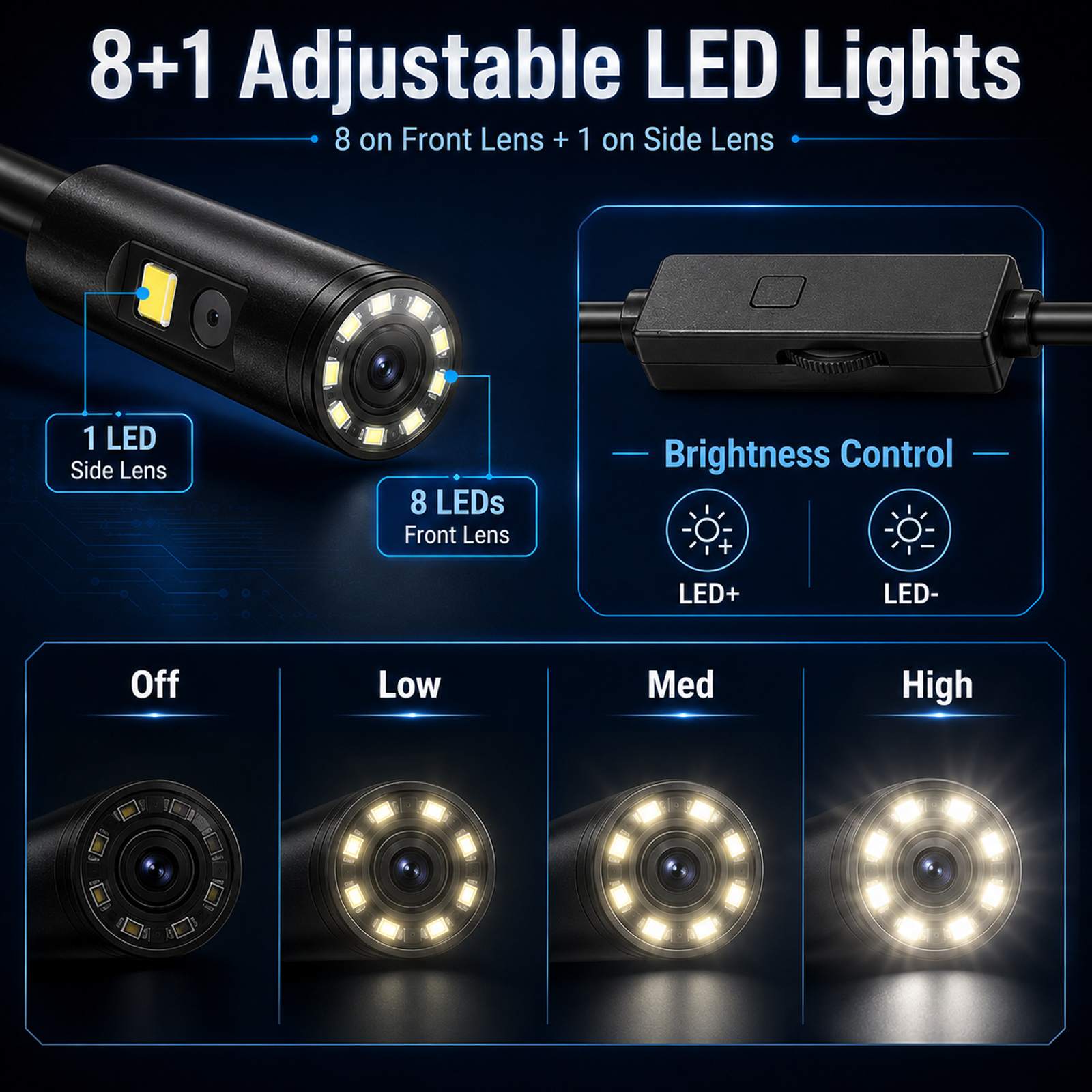 Dual Lens Endoscope Camera with Light 1920P HD Borescope Inspection Camera for Android & iPhone, Semi-Rigid Snake Cable with 8 LEDs, Waterproof for Sewer Pipe Automotive Inspection