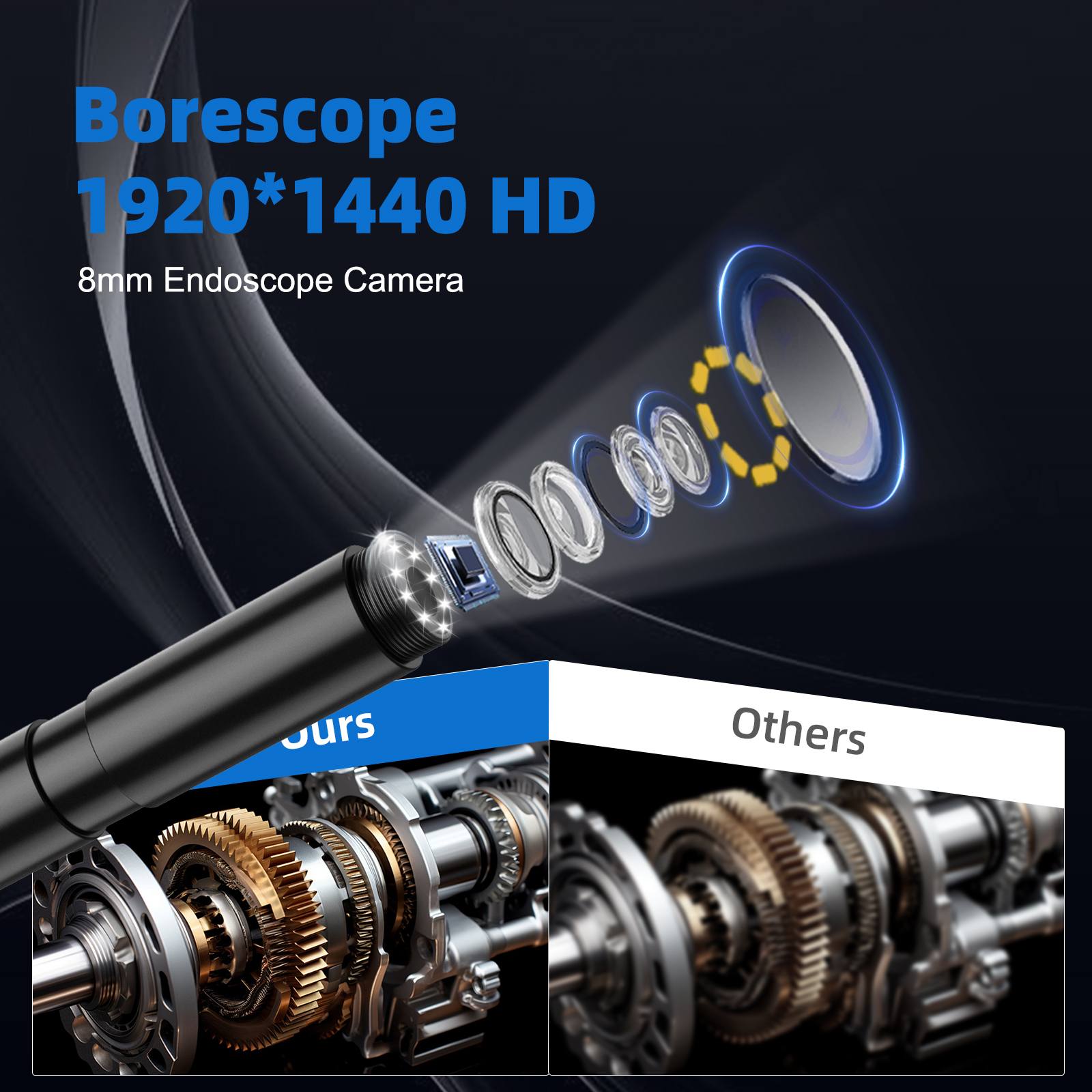 Endoscope Camera with Light 8mm 1920P HD Borescope Inspection Camera for Android & iPhone, Semi-Rigid Snake Cable with 8 LEDs, Waterproof for Sewer Pipe Automotive Inspection